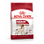 ROYAL CANIN MEDIUM ADULT 15 кг сухой корм для взрослых собак средних размеров в возрасте от 12 месяцев до 7 лет
