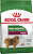 ROYAL CANIN MINI INDOOR ADULT 500 г сухой корм для взрослых собак небольших размеров, живущих в помещении